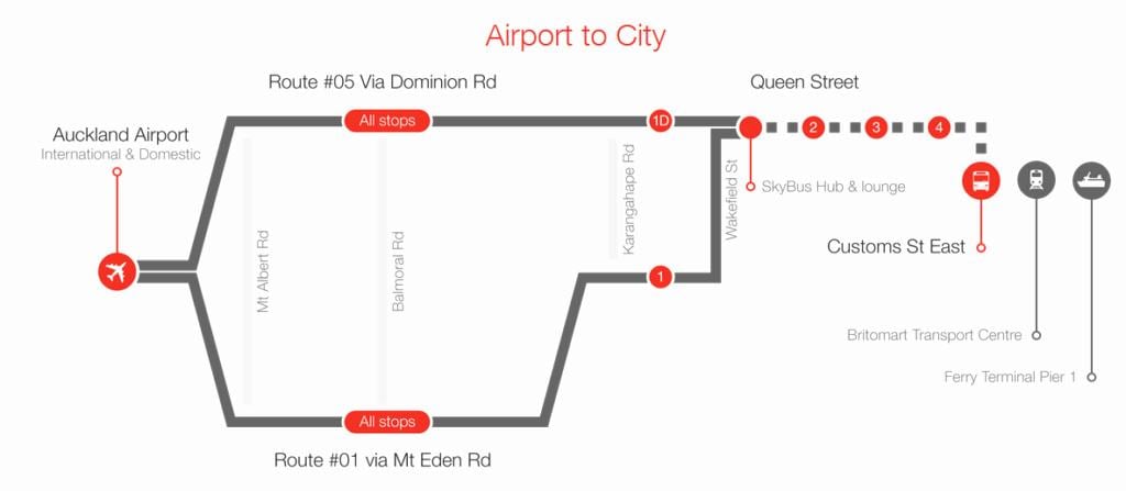 Auckland skybus poti zemljevid