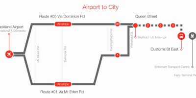 Auckland skybus poti zemljevid